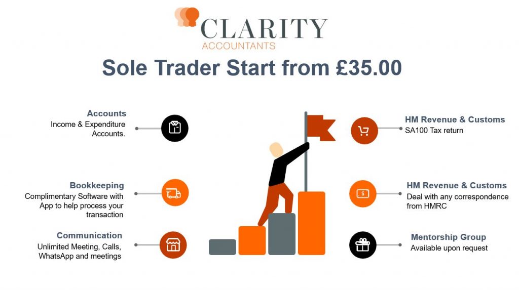 Sole Trader Clarity Accountants Accountants in Oldham